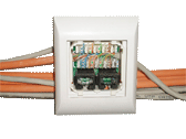 ������� RJ-45